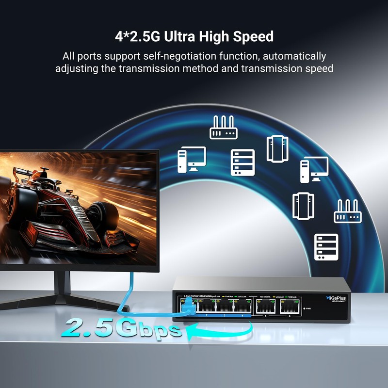 6 Ports 10Gb Unmanaged Ethernet Switch with 4*2.5G Base-T Ports,