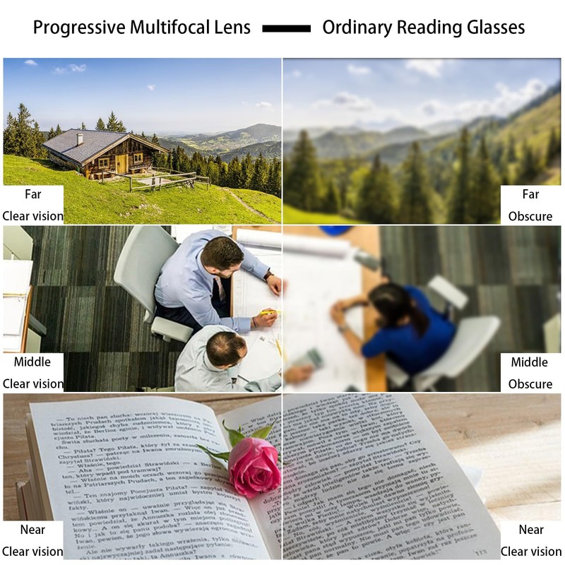 KISSOUL Photochromic Progressive Multifocus Reading Glasses Transition Sunglasses UV Readers