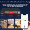 STEAMEMO 16 Port Gigabit PoE Switch, Smart Managed Gigabit Ethernet