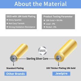 Jewlpire Italian Solid 18k Gold Chain Necklace for Women, 2mm Rope Chain Gold Chain for Women Shiny & Comfortable & Sturdy Women's Chain Necklaces 26 Inch