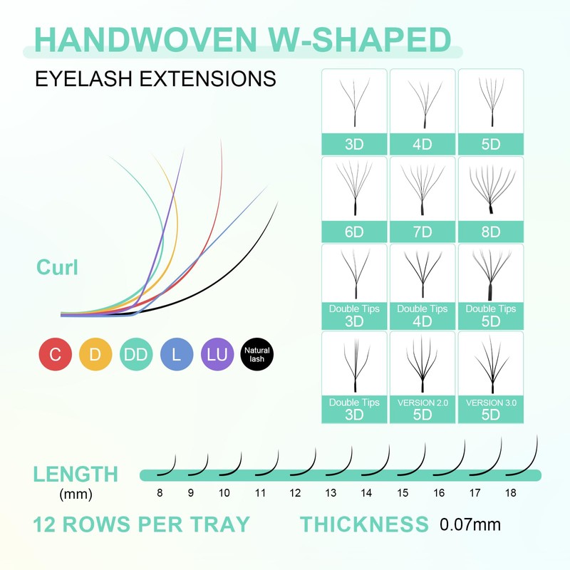 NAGARAKU Double Tips Eyelash Extensions, 5D W Shape Eyelash Extension,