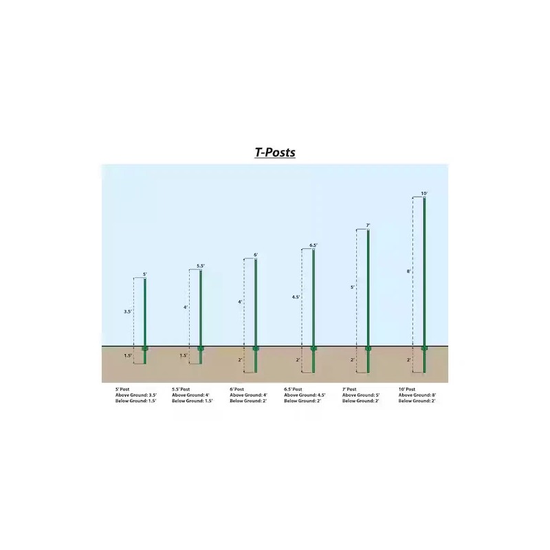 Everbilt 1-3/4 in. x 3-1/2 in. x 6 ft. Green