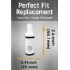 ALITZ 1224 / 1224B Replacement Faucet Cartridge 2-Pack – Compatible