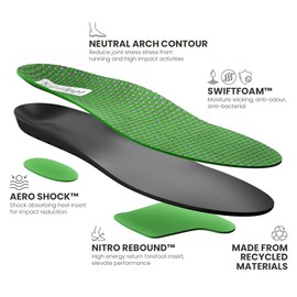 LightFeet Active Neutral Insoles: Elevate Performance with Australian Podiatrist Designed Rebound Insoles | Energy Return Foam Reduces Impact Shock & boosts Muscle Efficiency – XL