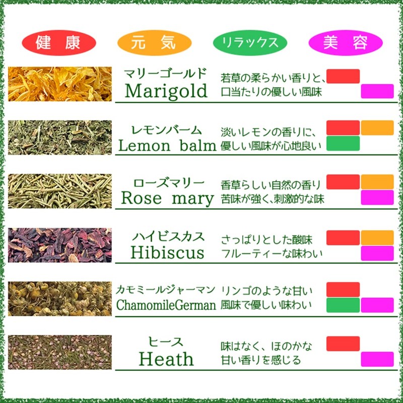 Umeken Honpo Dry Herb Morning Set, Trial, Edible Herbs, 3