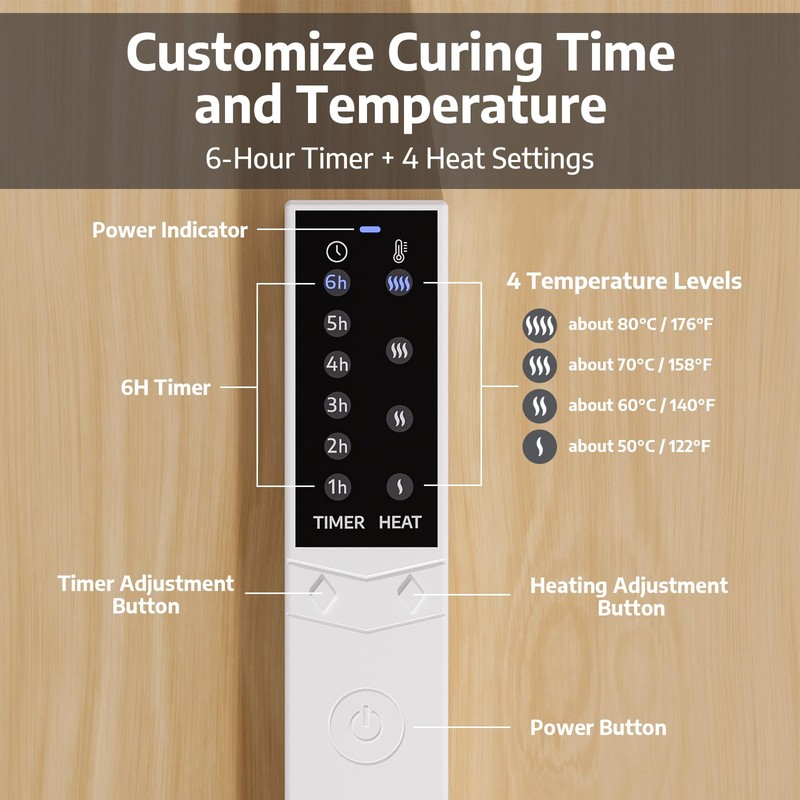 OFFNOVA 2-in-1 Resin Heating Mat & Leveling Table, Fast Curing
