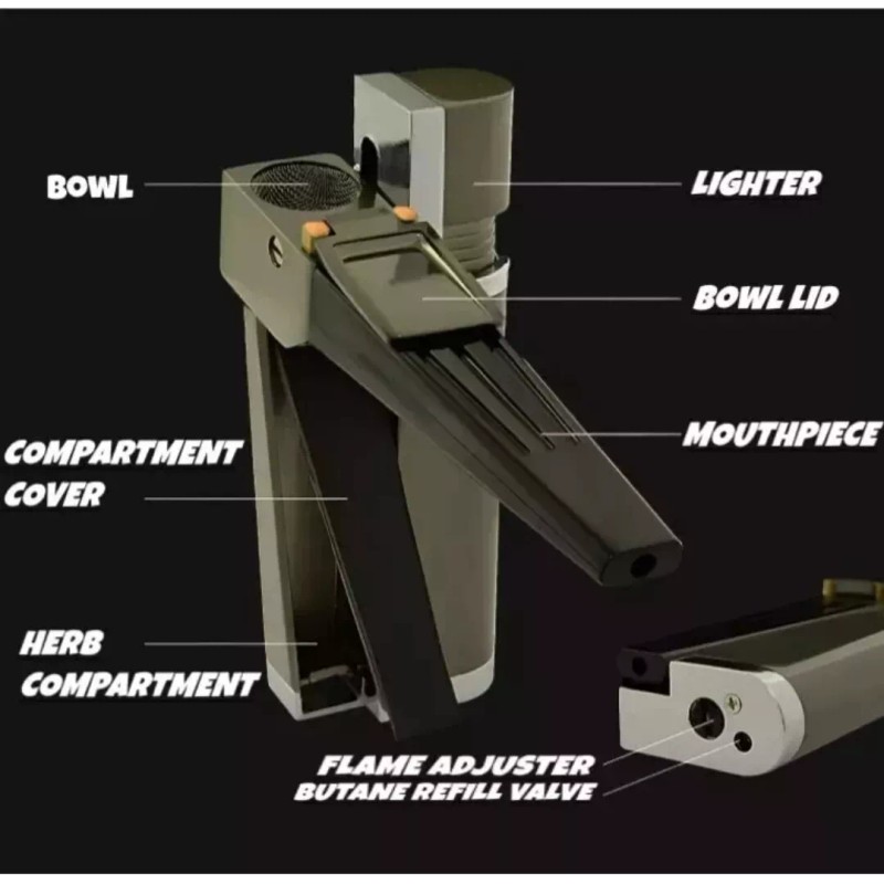 Urban Shack Portable Pipe Lighter Versatile Foldable Multi Purpose Metal
