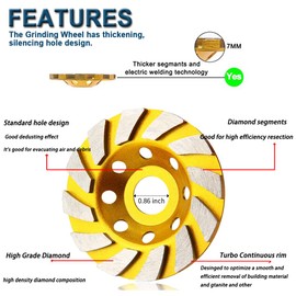 NuoDunco 5" Cup Grinding Wheels, Concrete Turbo Diamond Disc for Angle Grinder, 12 Segs Heavy Duty Abrasive Wheel for Masonry Concrete Granite Marble Stone Rock Cement 1piece