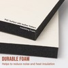 BEWAVE Window Air Conditioner Insulation Foam Panels, AC Side Surround