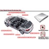 Sound Deading Material for Cars Sound Deadening Mat Heat Shield