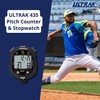 ULTRAK 435 Pitch Counter & Pitch Speed with 10 Memory