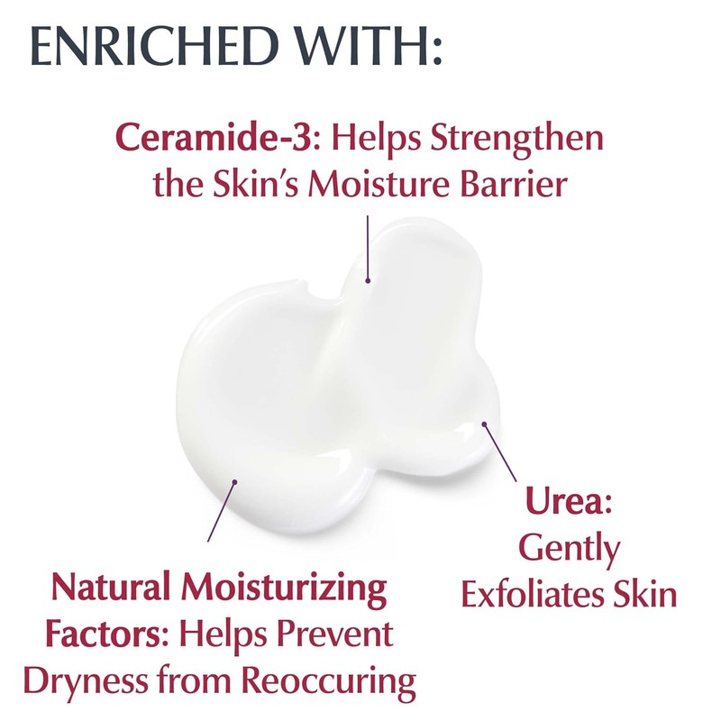 Eucerin Roughness Relief Body Lotion for Extremely Dry, Rough Skin,