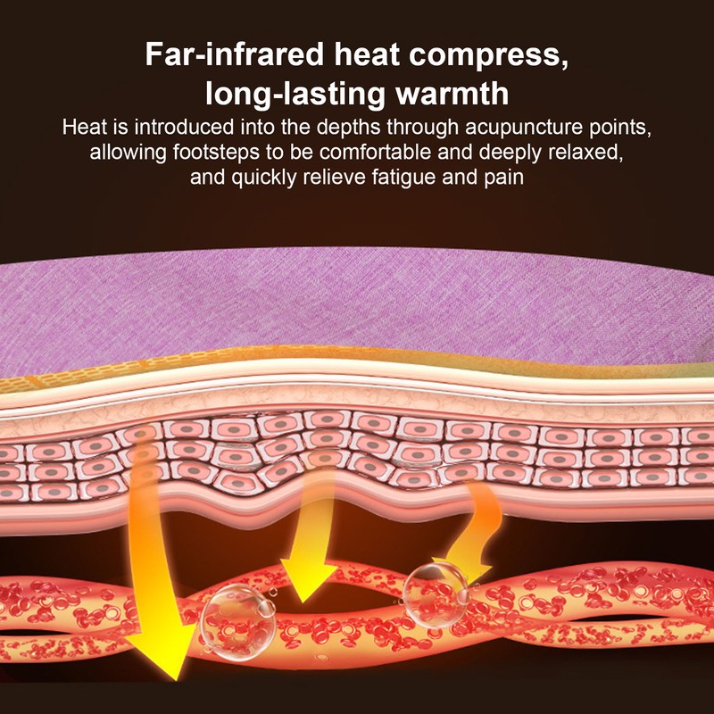 Foot Warmer Intelligent Three Speed Temperature Control Usb Charging Simulation
