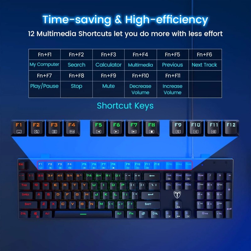 Risophy Mechanical Keyboard Black Blue Switches Rainbow Backlit 104 Keys