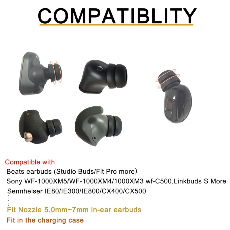 Double Flange Earbuds Tips Replacement Ear Tips for Sony WF-1000XM5/1000XM4/Beats
