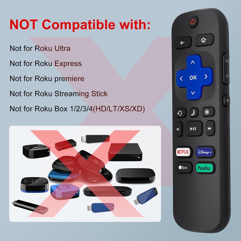 【Pack of 2】 Replacement for Roku-TV-Remote, Compatible for TCL Roku/Hisense