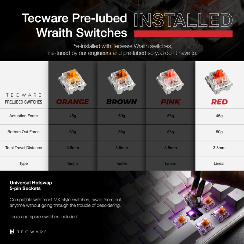 TECWARE Phantom+ Elite 87 Key RGB Mechanical Gaming Keyboard, LED