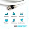 TechDirect 20FT RG6 Coaxial Cable White - High Speed Internet,