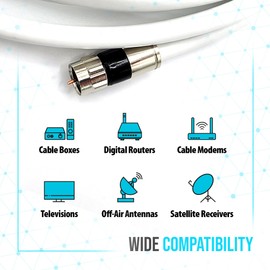 TechDirect 20FT RG6 Coaxial Cable White - High Speed Internet, TV, Antenna, Satellite Broadband Low Resistance Coax Cord With Connectors - Extra-Durable Low Loss Extension Wire