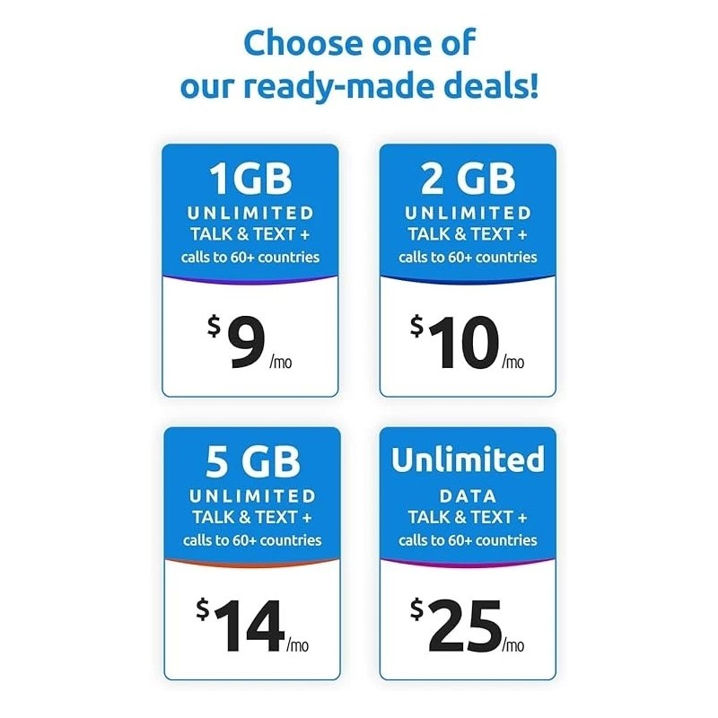 Tello Mobile - Bring Your Own Phone - 3 in