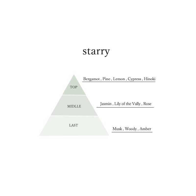 Suzuki Kiko LURIC Starry Hand Cream 1.4 oz (40 g)