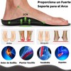 Plantillas para Fascitis Plantar, Plantillas Ortopédicas para Hombre, Plantillas para
