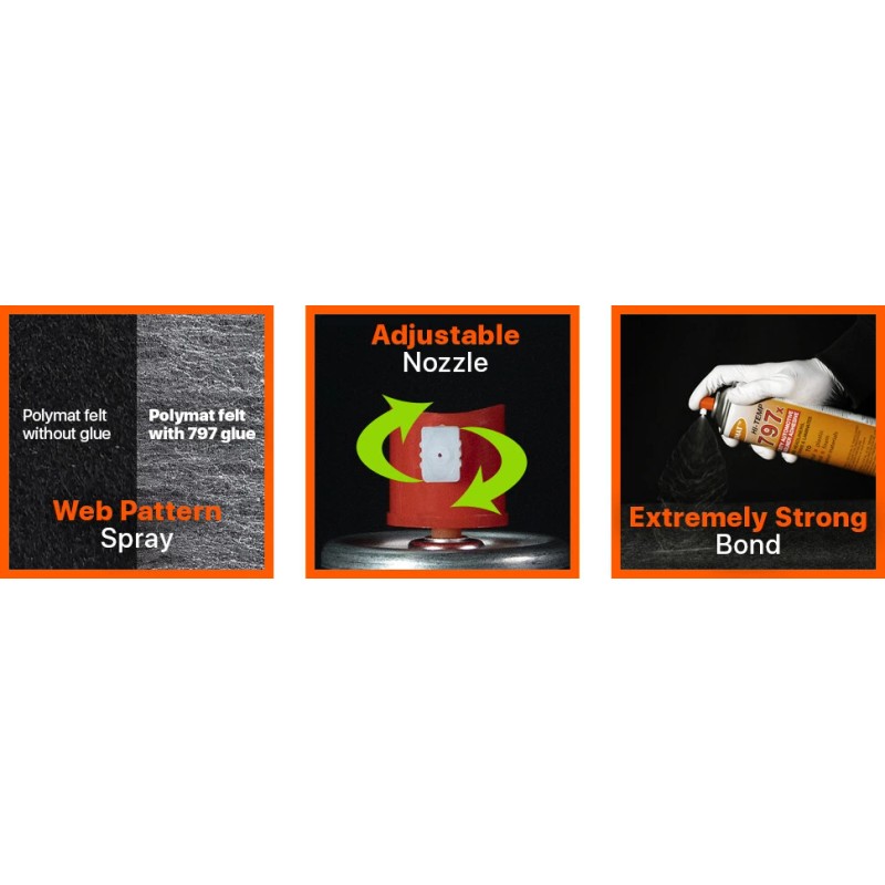 Polymat QTY6 Polymat 797 Hi-Temp Professional PARTY BUS Spray Glue