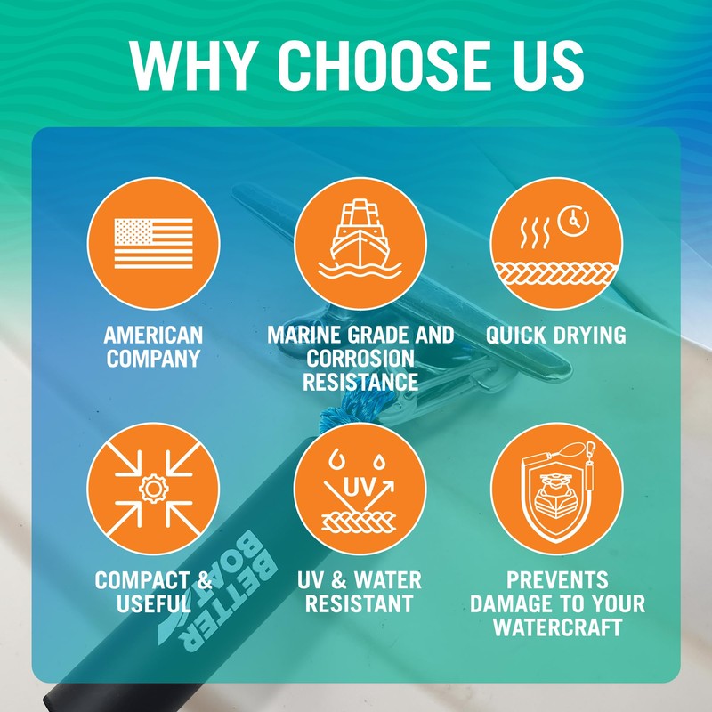 Better Boat Blue Marine Grade Bungee Dock Lines, 2 Pieces,