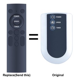 PZL Replacement Remote Control for Lasko Cyclone Pedestal Fan S20620 S20625 S08600 A20562 A20566 S20610, 3637 Air Flexor High Velocity, A10802 Power Circulator