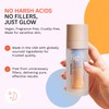 Fig.1 Glycolic Glow Treatment – 4% Glycolic Acid Face Exfoliant,