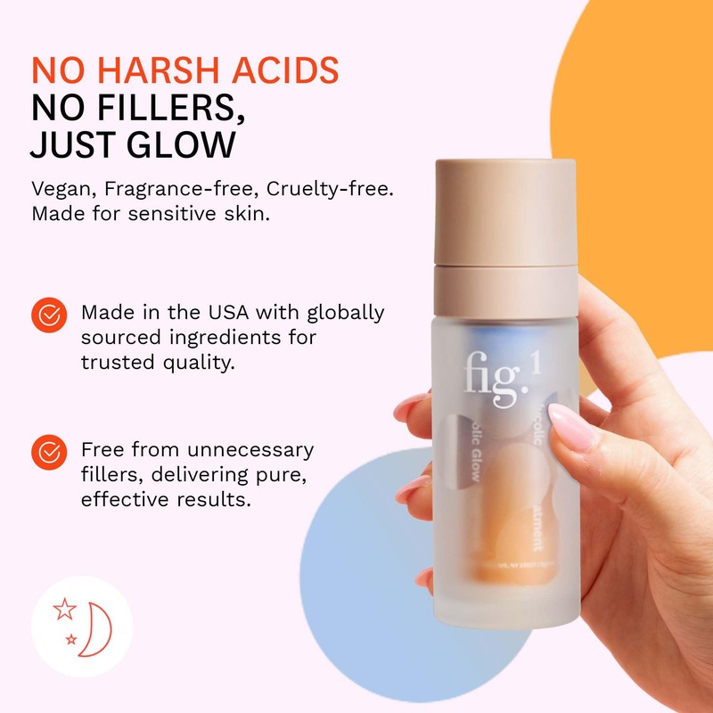 Fig.1 Glycolic Glow Treatment – 4% Glycolic Acid Face Exfoliant,