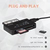 Micro SD Card Reader, Wansurs 6 in 1 Memory Card