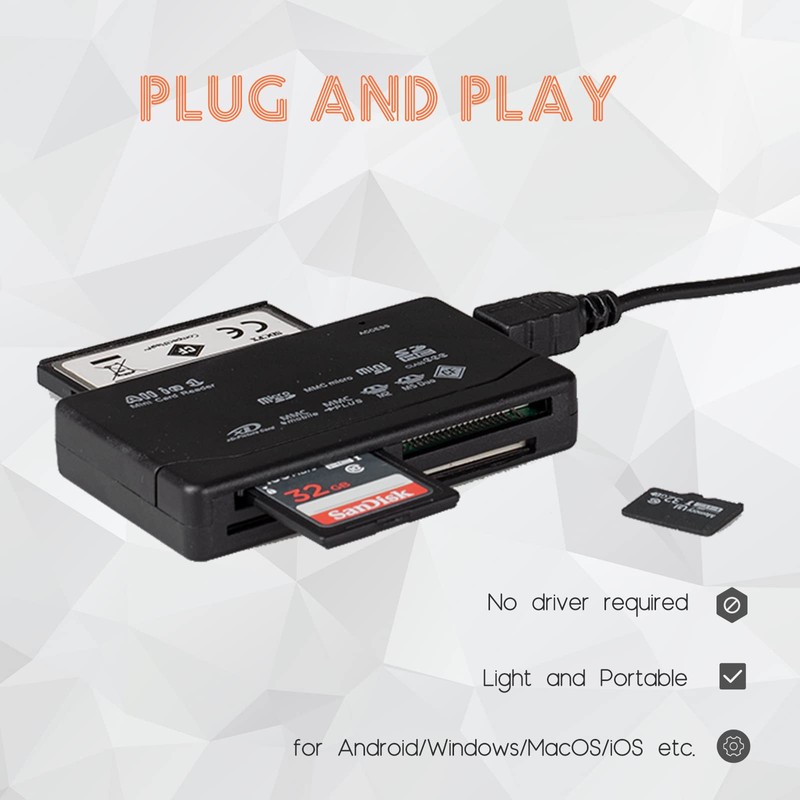 Micro SD Card Reader, Wansurs 6 in 1 Memory Card