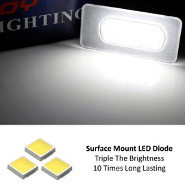 iJDMTOY OEM-Fit 3W Full LED License Plate Light Kit Compatible With 2019-up Toyota Corolla, Powered by 18-SMD Xenon White LED