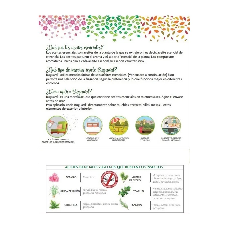 High Clean Buguard Buguard Repelente D Mosquitos Natural Touch Active