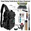 Fishing Backpack with Tackle Boxes DIY Logos, Waterproof Fishing Sling