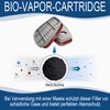 Sosvulix Professional Reusable Full Mask Cover with 2 Filters, 10