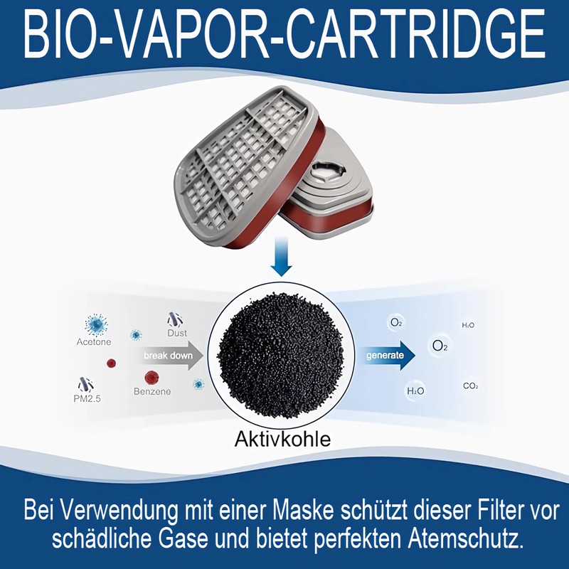 Sosvulix Professional Reusable Full Mask Cover with 2 Filters, 10