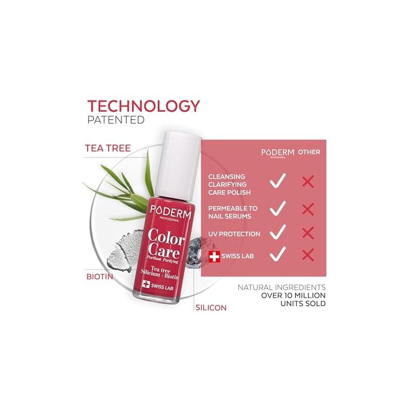 PODERM Vegan Nail Polish with Tea Tree & Biotin -