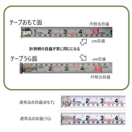 Muratec KDS GTR-G2550S MR Double Sided Scale Convex with Back Scale Rigid G Tape Width 1.0 inches (25 mm) Length 16.4 ft (5 m) Scale Equivalent Scale (1/33 m) Scale Included, Protector Included