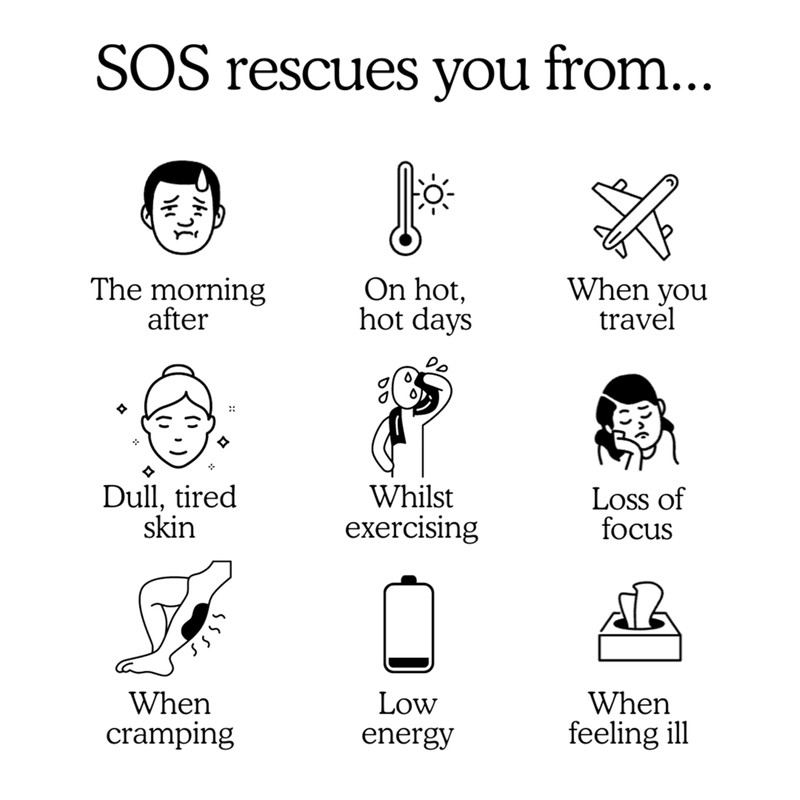 SOS Hydration Electrolyte Powder Drink Mix Packets | Daily Hydration