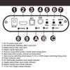 5.1 Channel Digital Sound Decoder HD Multimedia Interface ARC Bluetooth