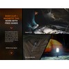 Fenix Dual Battery Bundle E35R EDC Flashlight, 3100 Lumens USB-C