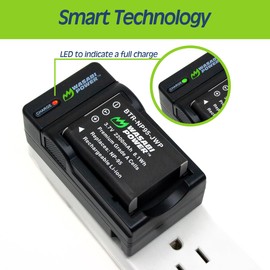 Wasabi Power Battery Charger for SJCAM M10, SJ4000, SJ5000 and More