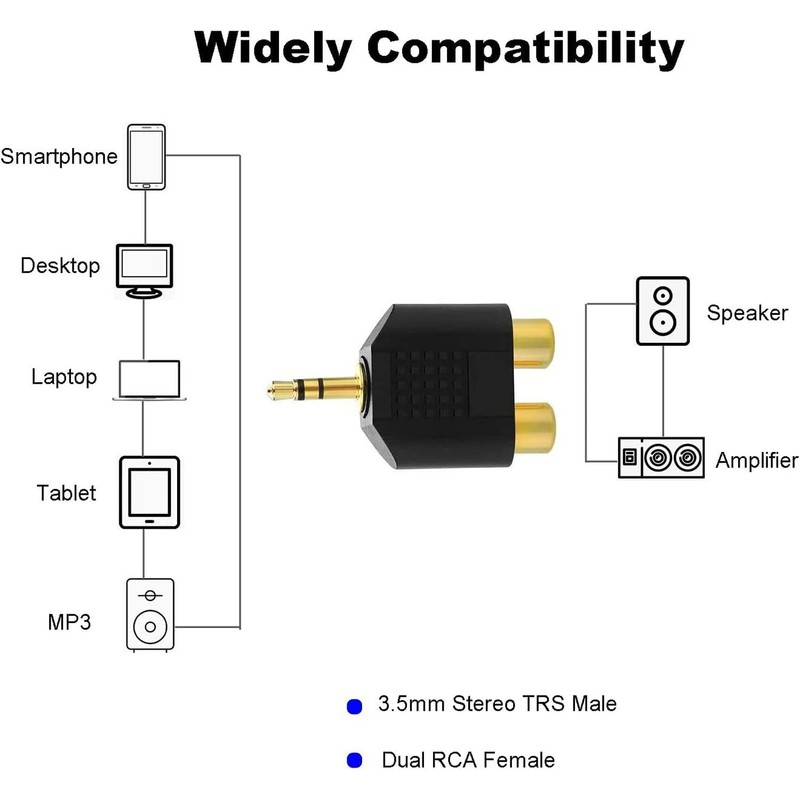 AYMBH Gold-Plated 3.5mm Male Stereo Jack to 2 RCA Female