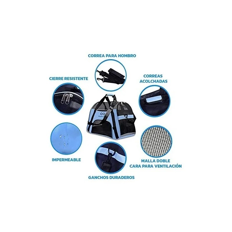 Transportadora Para Perro Razas Pequeñas Portátil Plegable Azul