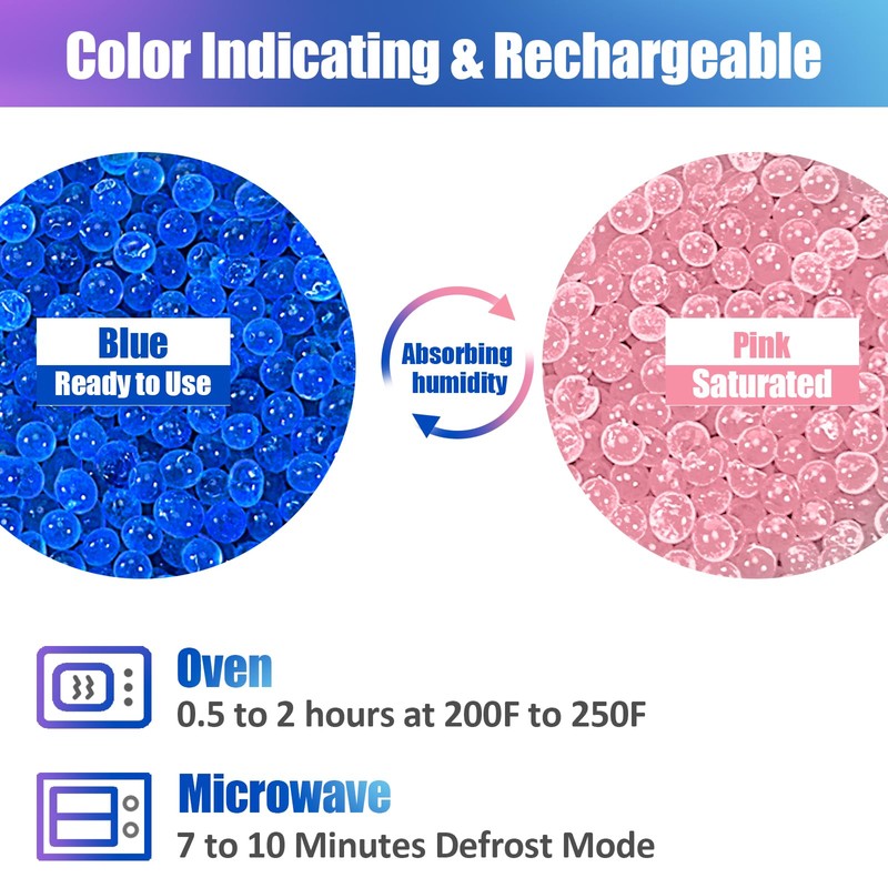 5.5LBS Silica Gel Desiccant Beads, Premium Blue Indicating Reusable Desiccant