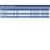 Blue Print ADH28125 Axle Boot Set