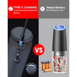 Stainless Steel Electric Salt and Pepper Grinder Set (Wedgwood Blue) - 2 Pack Rechargeable Mills with LED Light, 6 Adjustable Grind Modes & Rustproof Design - Premium Kitchen Tool with USB-C Charging