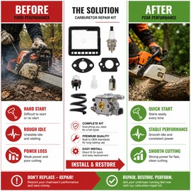 Chainsaw Carburetor Kit for Echo CS3000 CS3400 – Air Filter & Gasket Replacement Set for Engine Repair